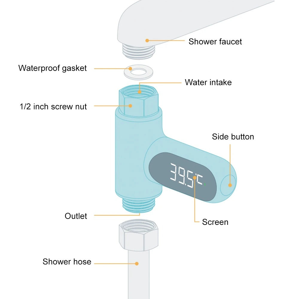 Thermomètre pour le bain